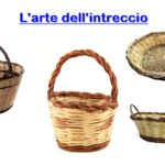 L’Arte dell’Intreccio